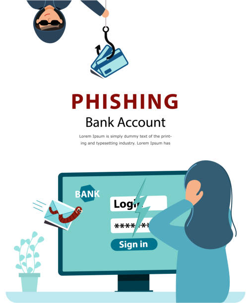 Phishing